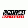 Optima