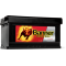 Μπαταρία Banner P8014 POWER BULL | 80AH / Volt:12 / EN:700 / Πολικότητα: Δεξιά το +