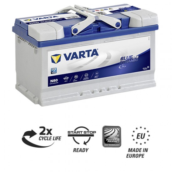 Μπαταρία Varta N80 Blue Dynamic - EFB | 580 500 080 | 80AH / Volt:12 / EN:800 / Πολικότητα: Δεξιά το +