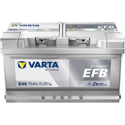 Μπαταρία Varta E46 Dynamic - EFB | 575 500 073 | 75AH / Volt:12 / EN:730 / Πολικότητα: Δεξιά το +