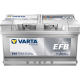 Μπαταρία Varta E46 Dynamic - EFB | 575 500 073 | 75AH / Volt:12 / EN:730 / Πολικότητα: Δεξιά το +