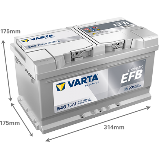 Μπαταρία Varta E46 Dynamic - EFB | 575 500 073 | 75AH / Volt:12 / EN:730 / Πολικότητα: Δεξιά το +